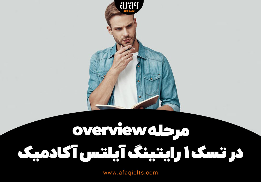 Overview تسک ۱ رایتینگ آیلتس