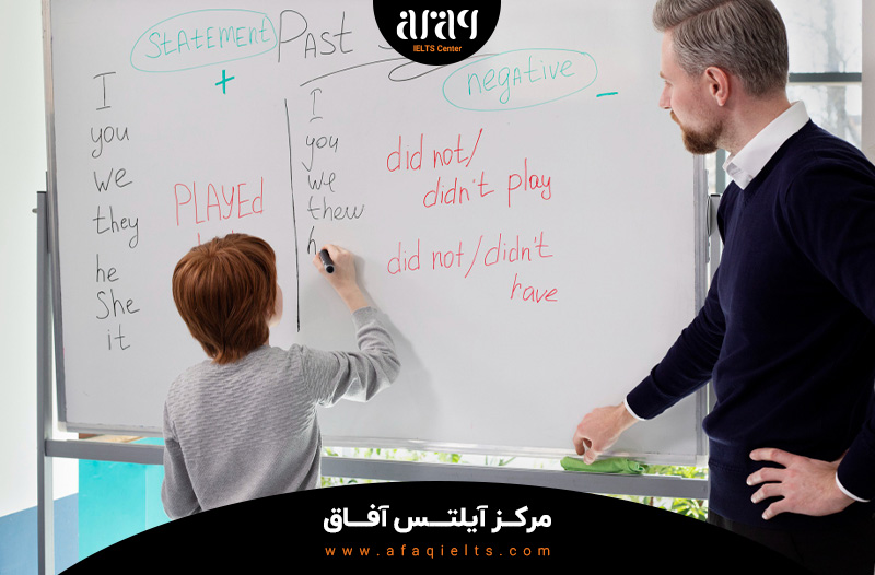 زمان فعل ها در زبان انگلیسی