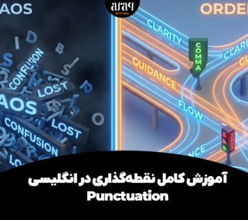 نقطه‌گذاری در انگلیسی