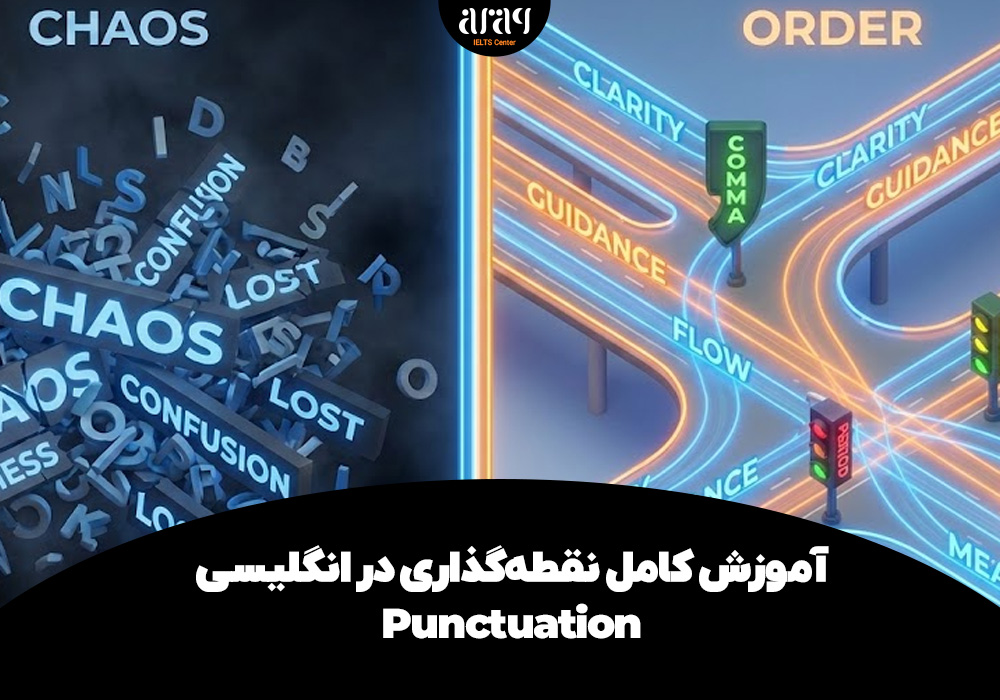 نقطه‌گذاری در انگلیسی