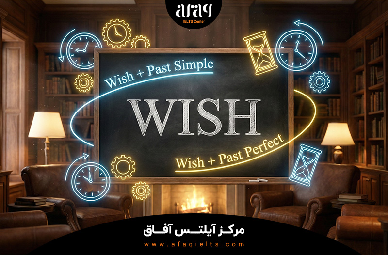گرامر wish