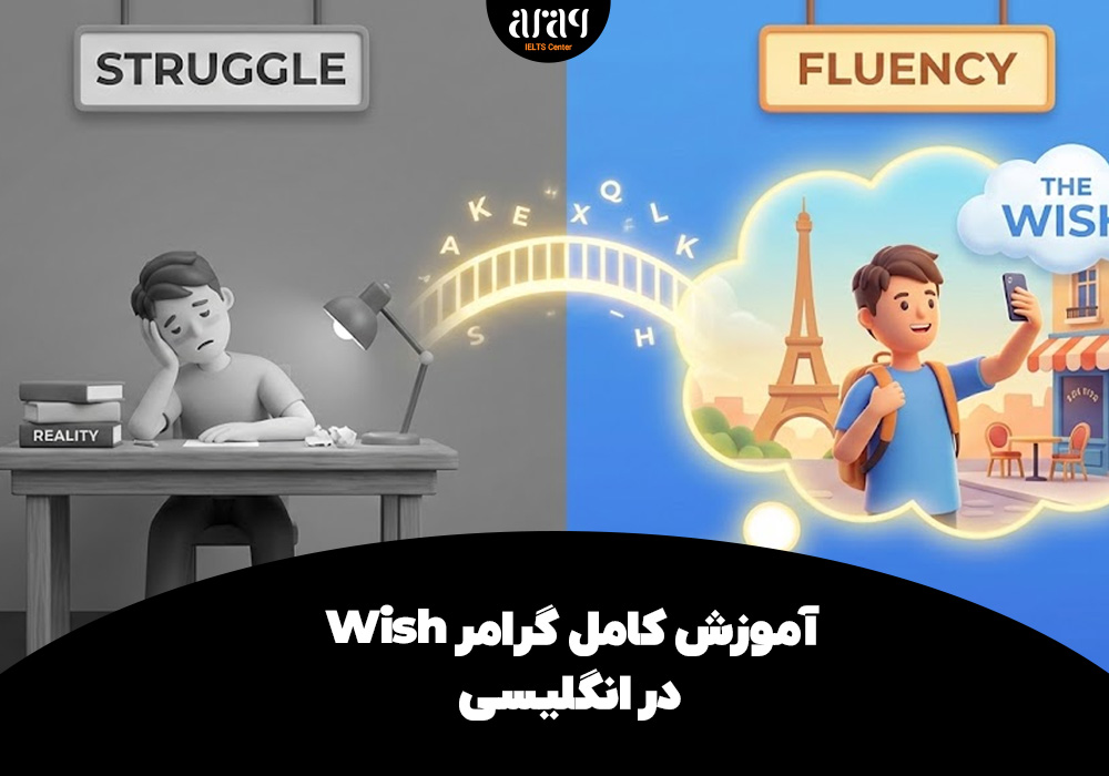 آموزش گرامر wish